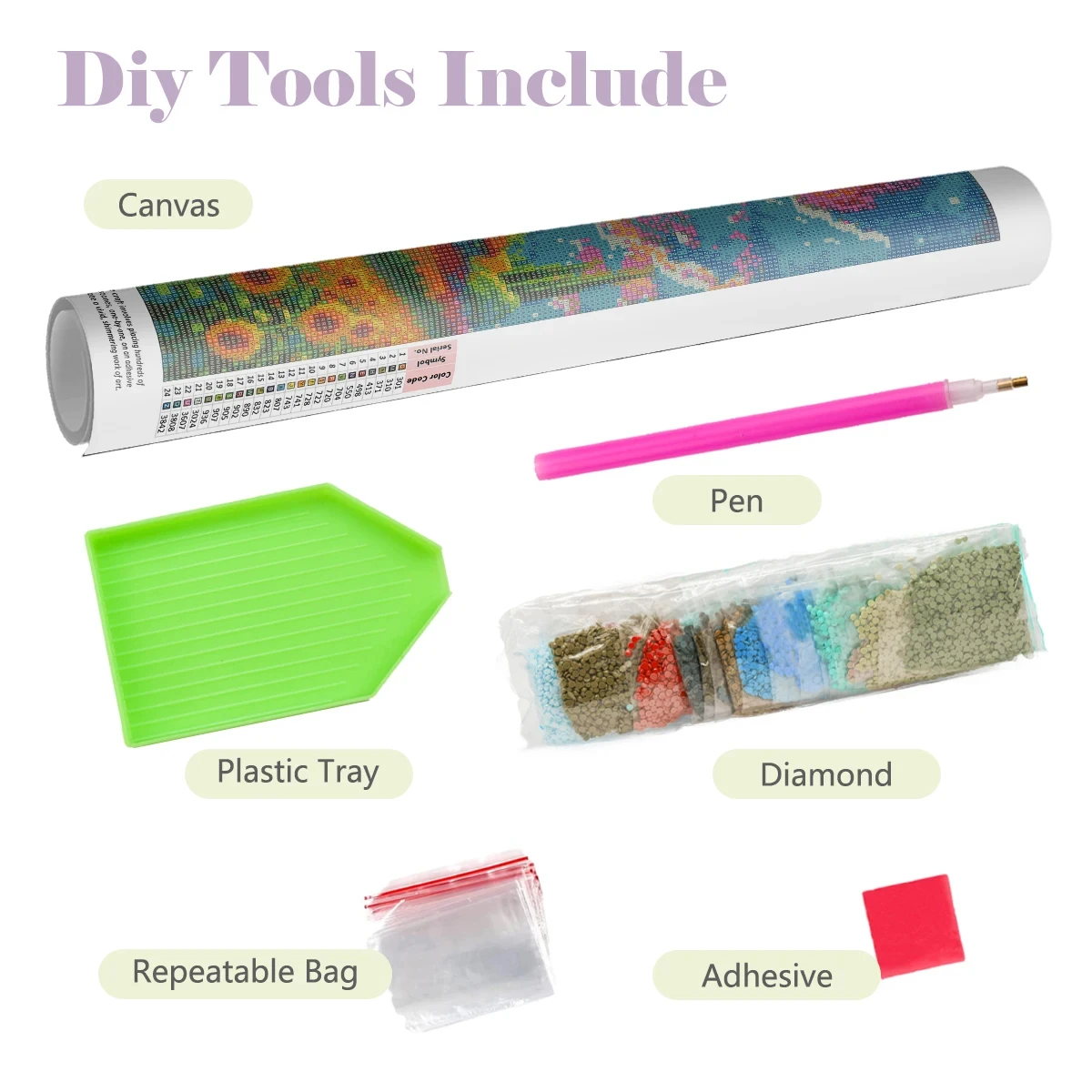 5D DIY Diamond Painting Kit Sa - 5D Diamond Painting Kit Full Drill recension och pris